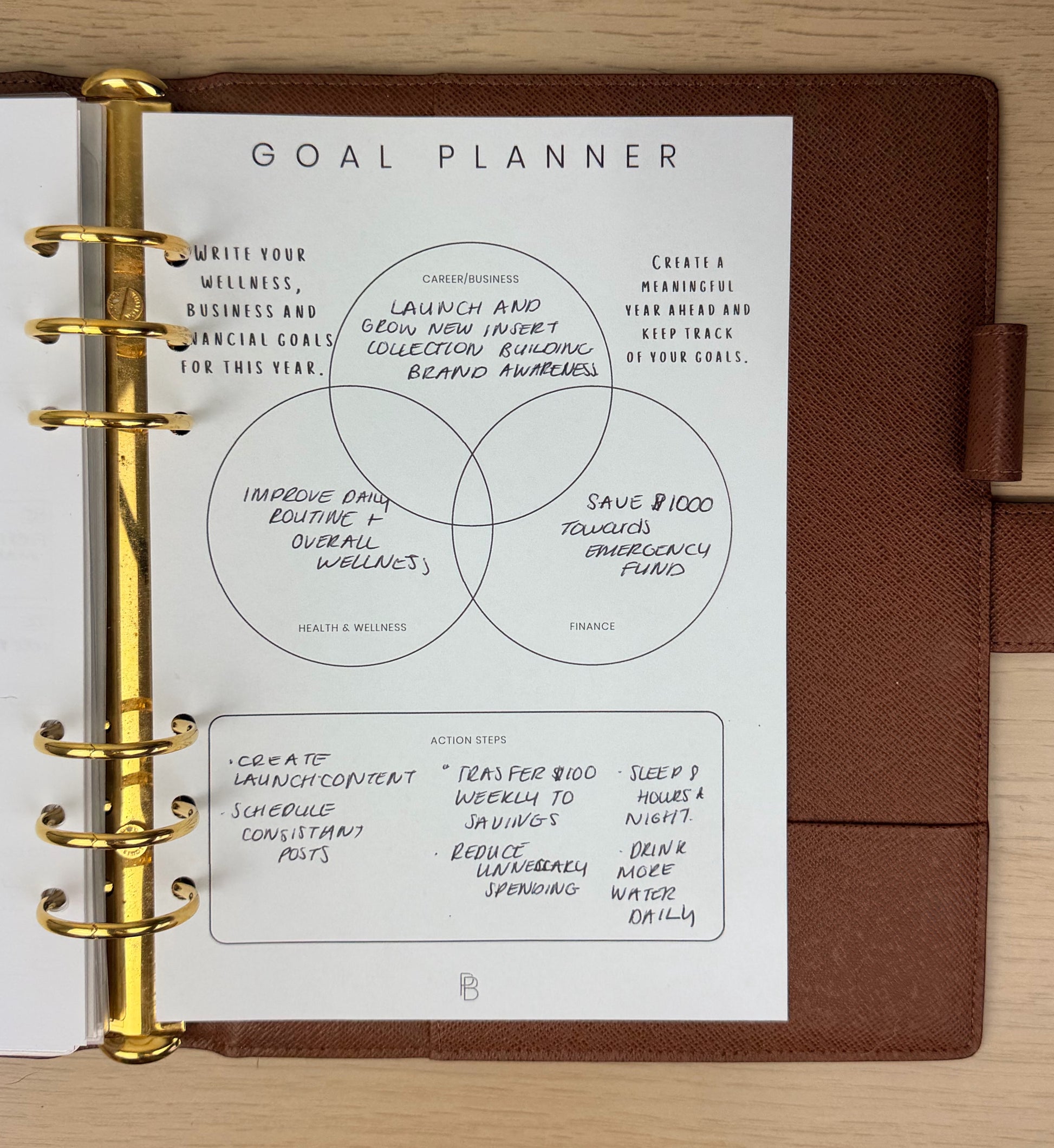 Goal Planner Bundle