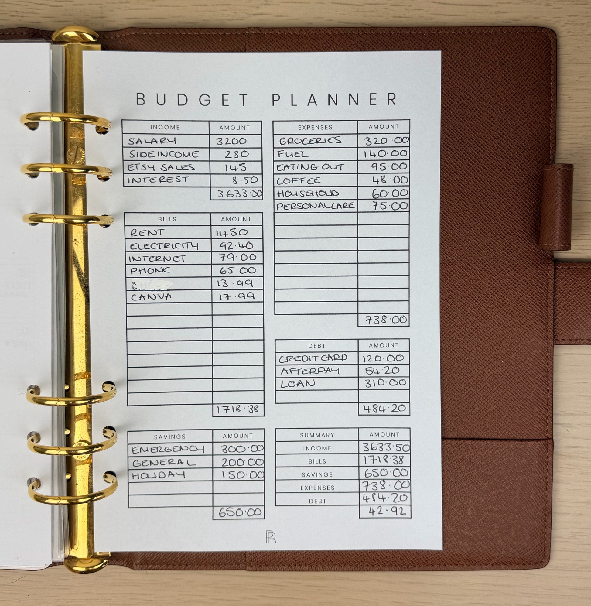 Budget Tracker