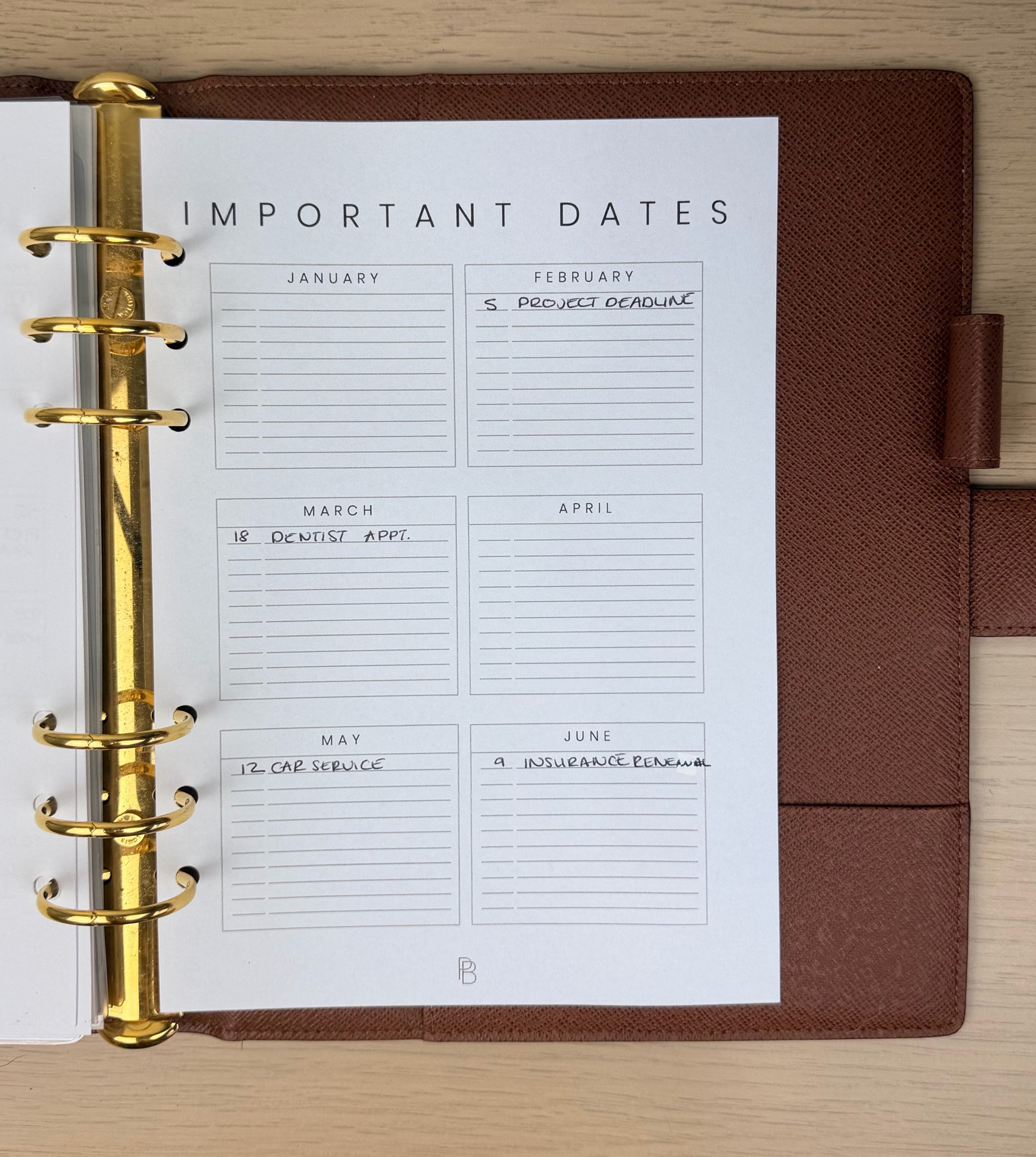 Important Dates