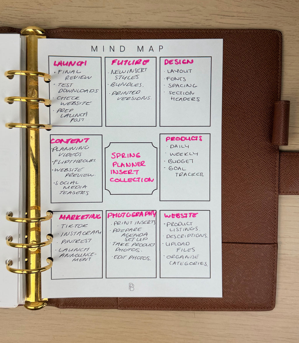 Project Planner Insert