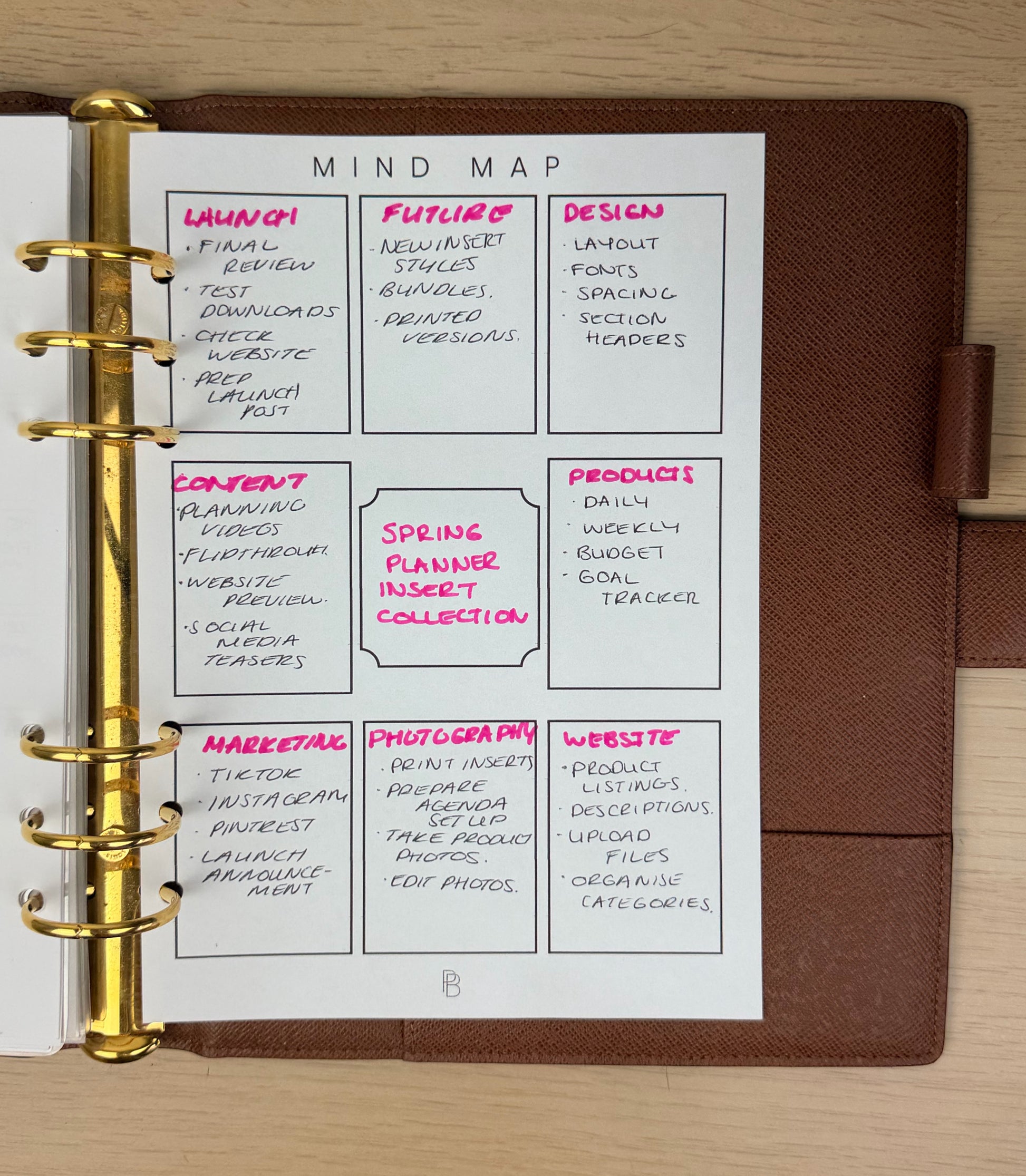 Project Planner Insert