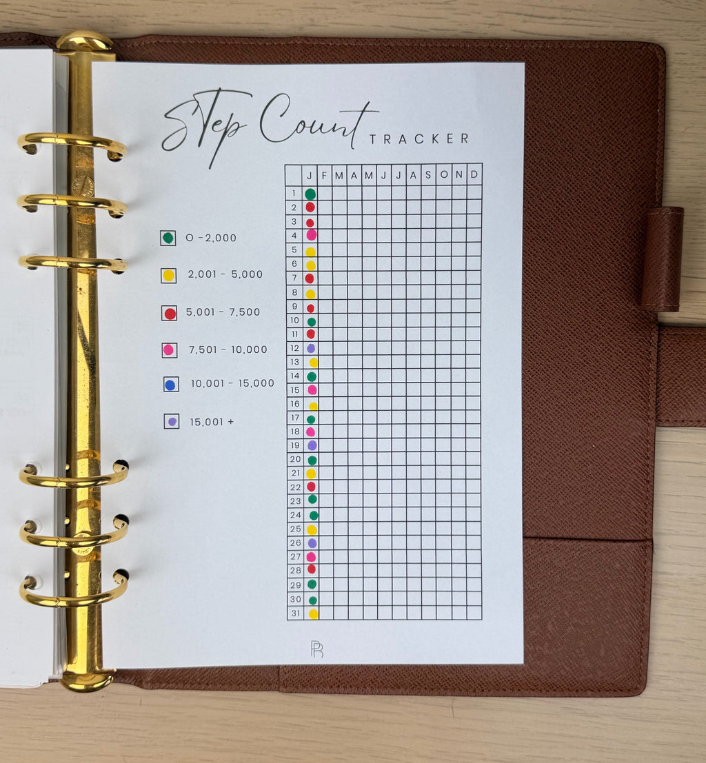 Step Count Tracker