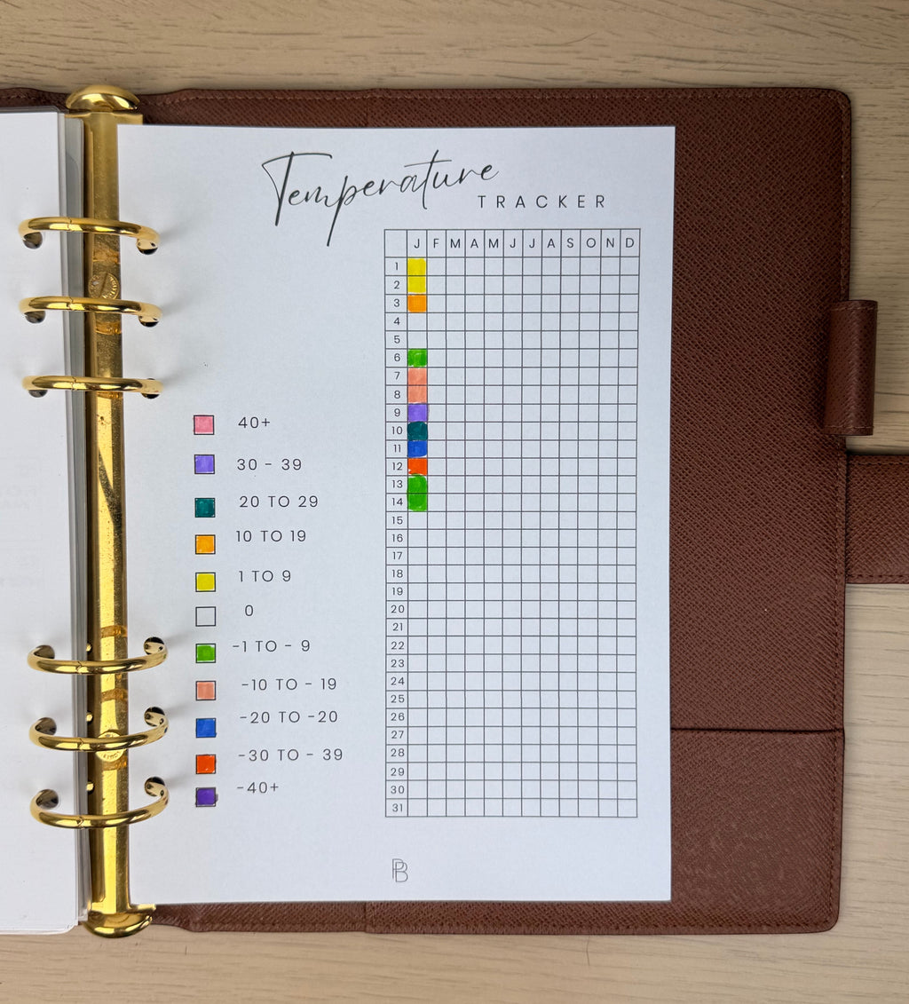 Temperature Tracker