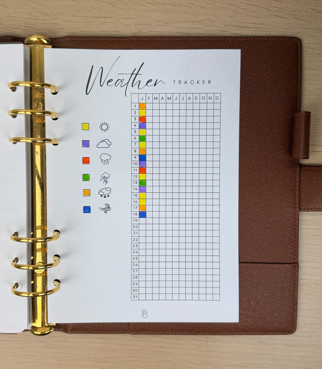 Weather Tracker