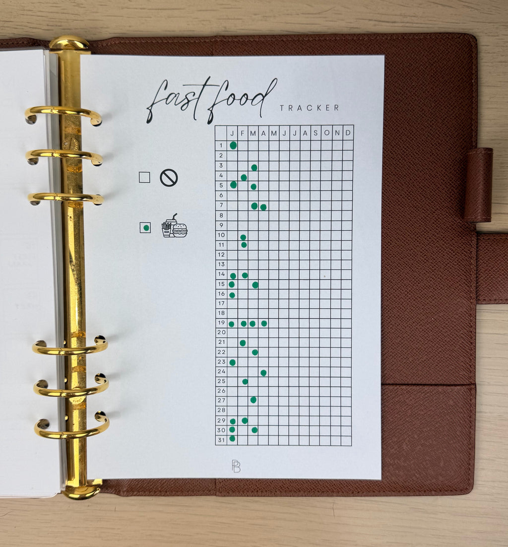 Fast Food Tracker