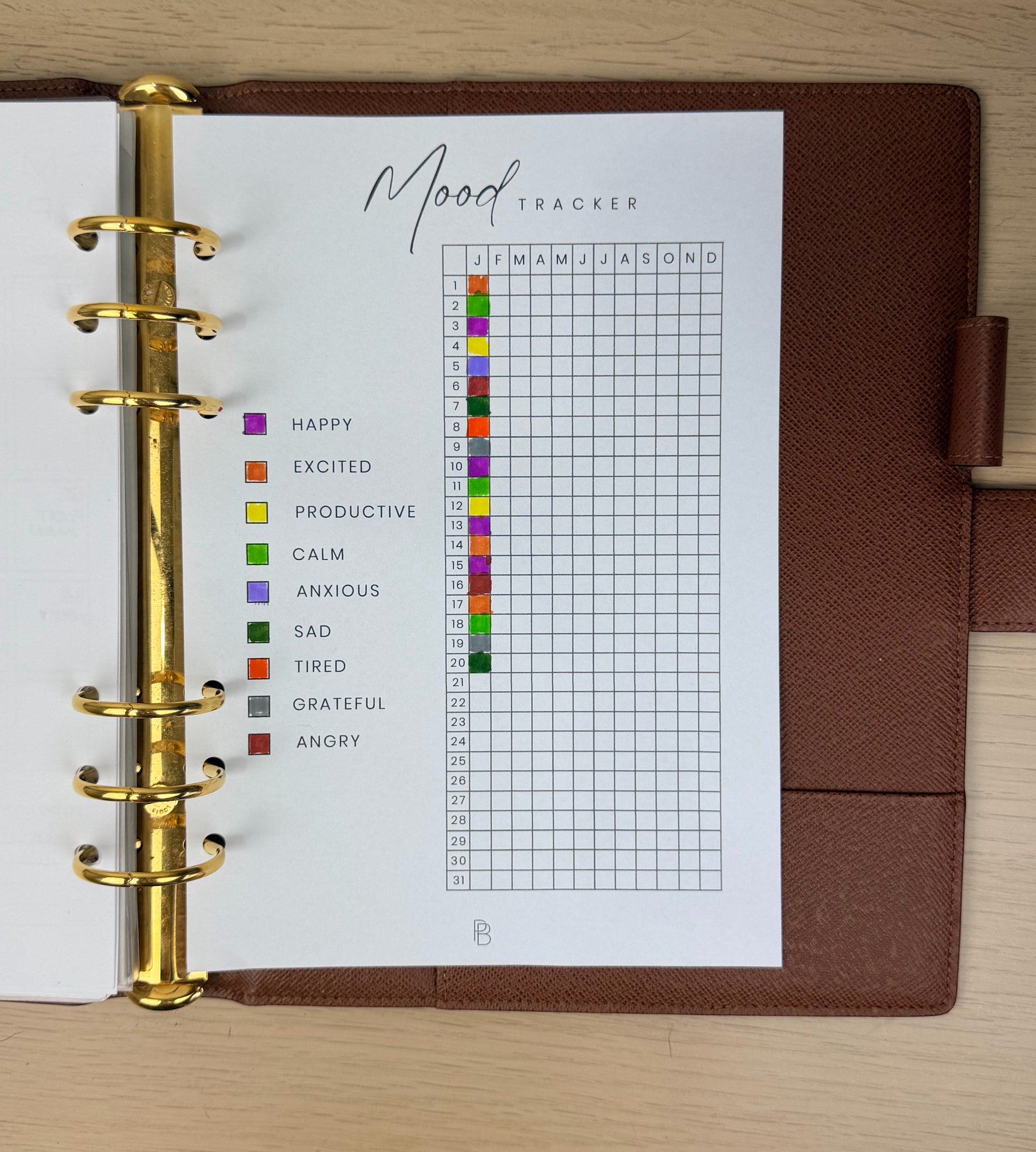 Mood Tracker