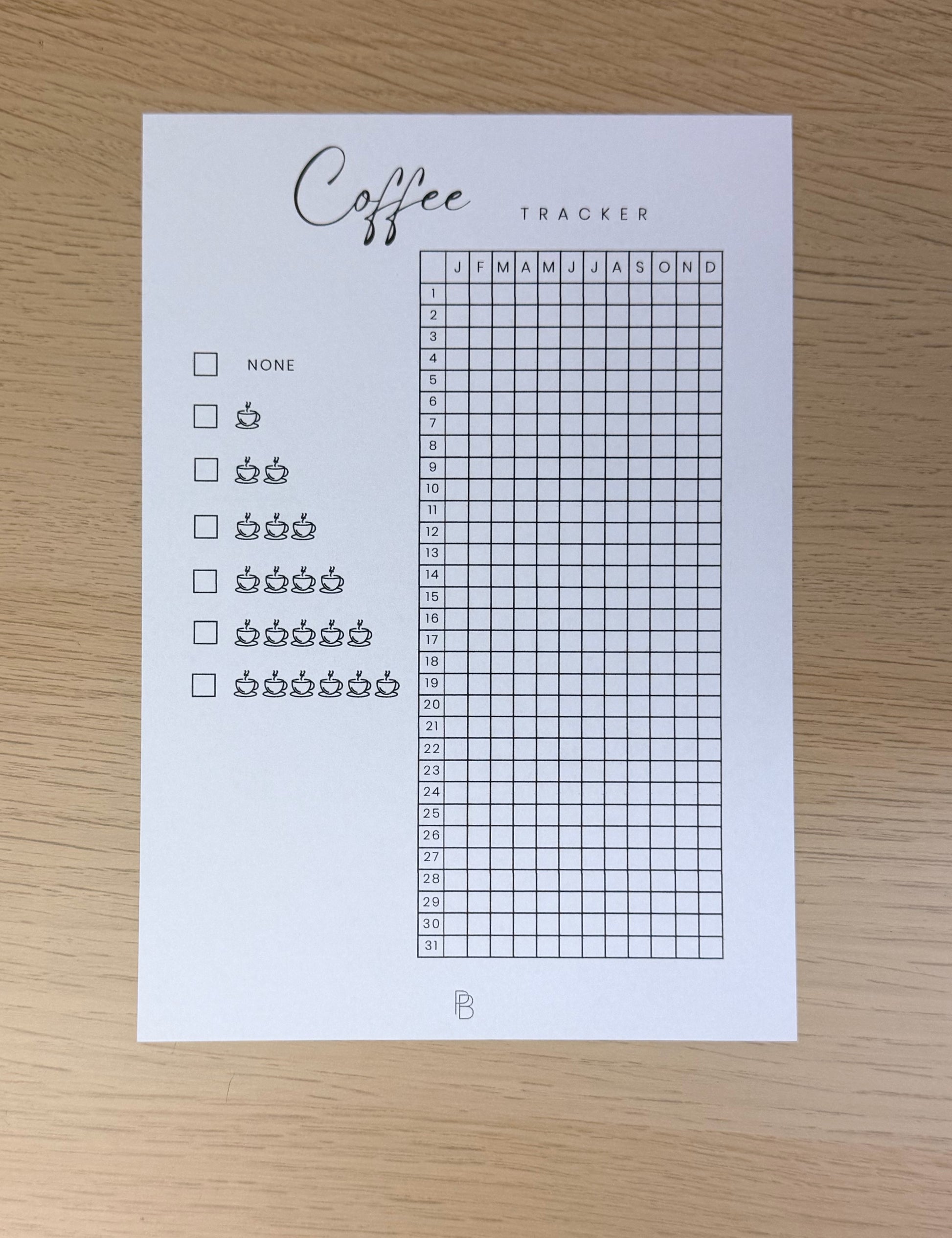 Coffee Tracker
