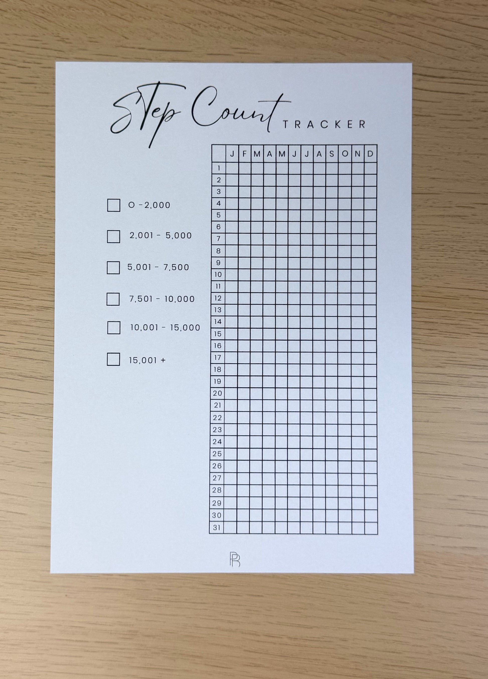 Step Count Tracker