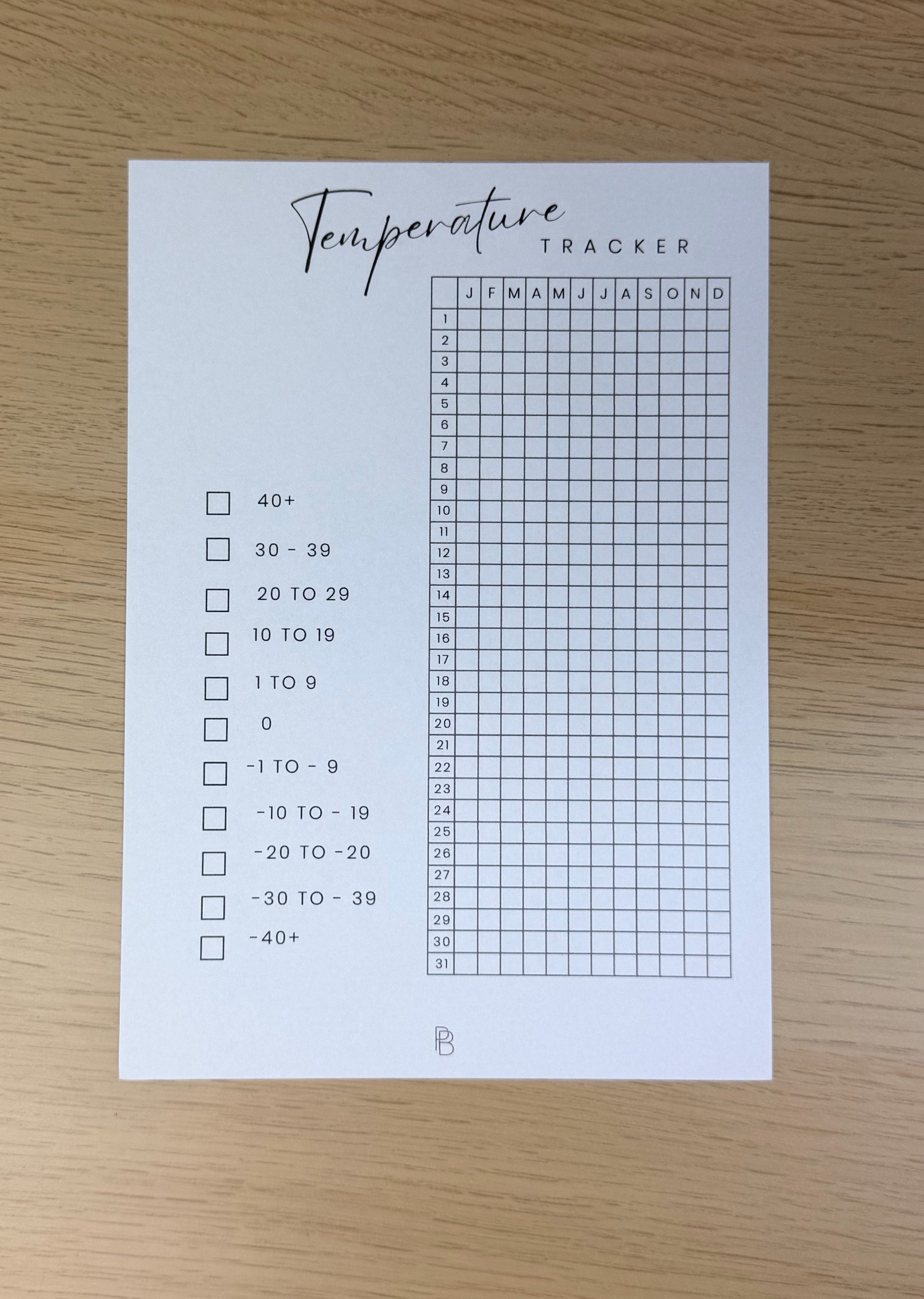 Temperature Tracker