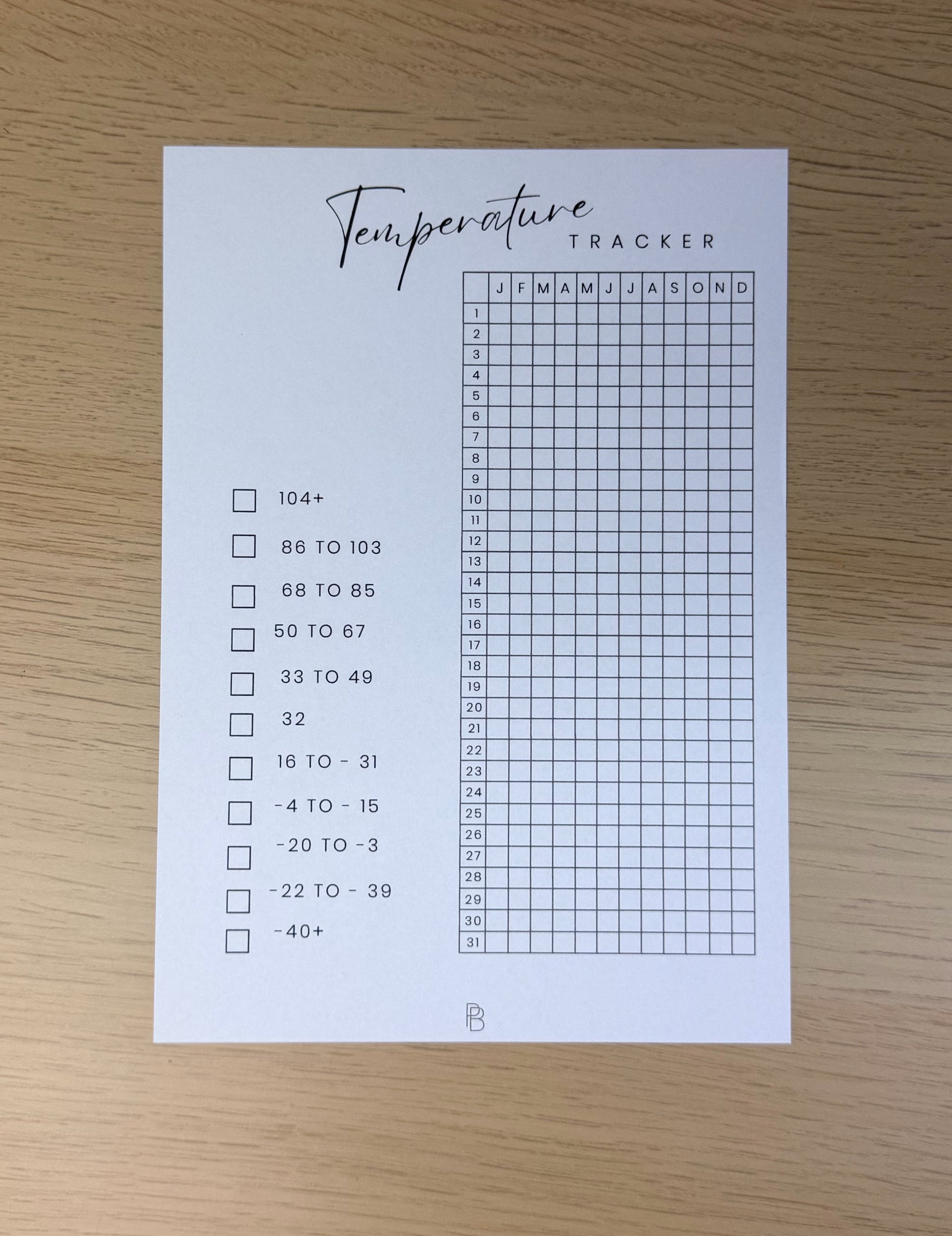 Temperature Tracker