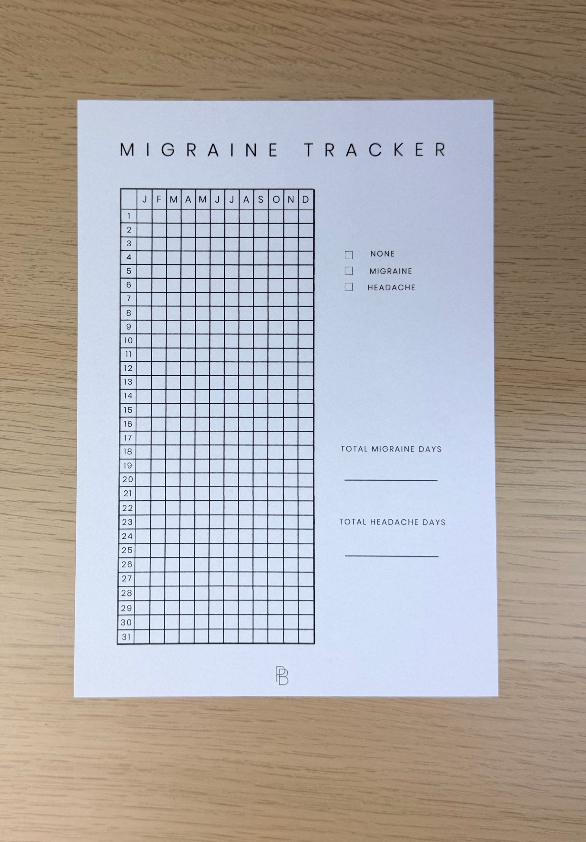 Migraine Tracker