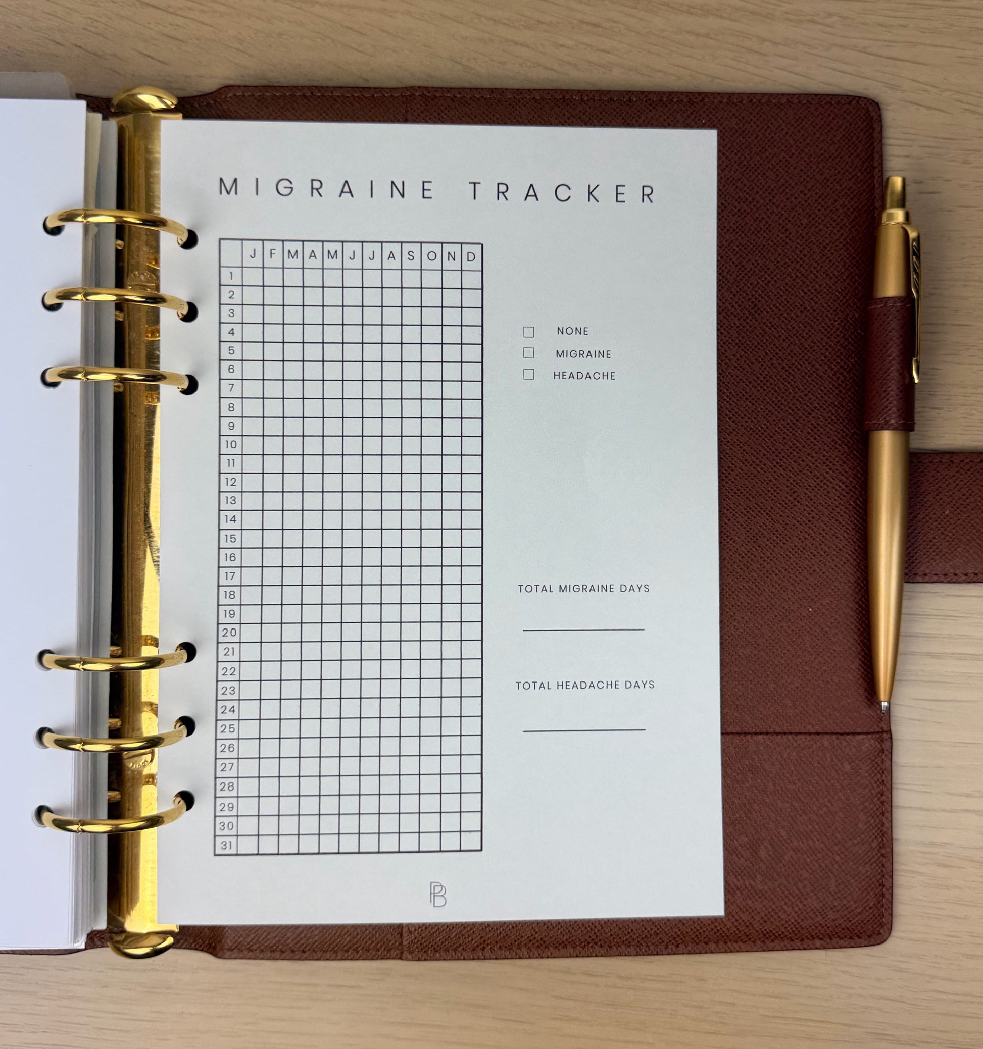 Migraine Tracker