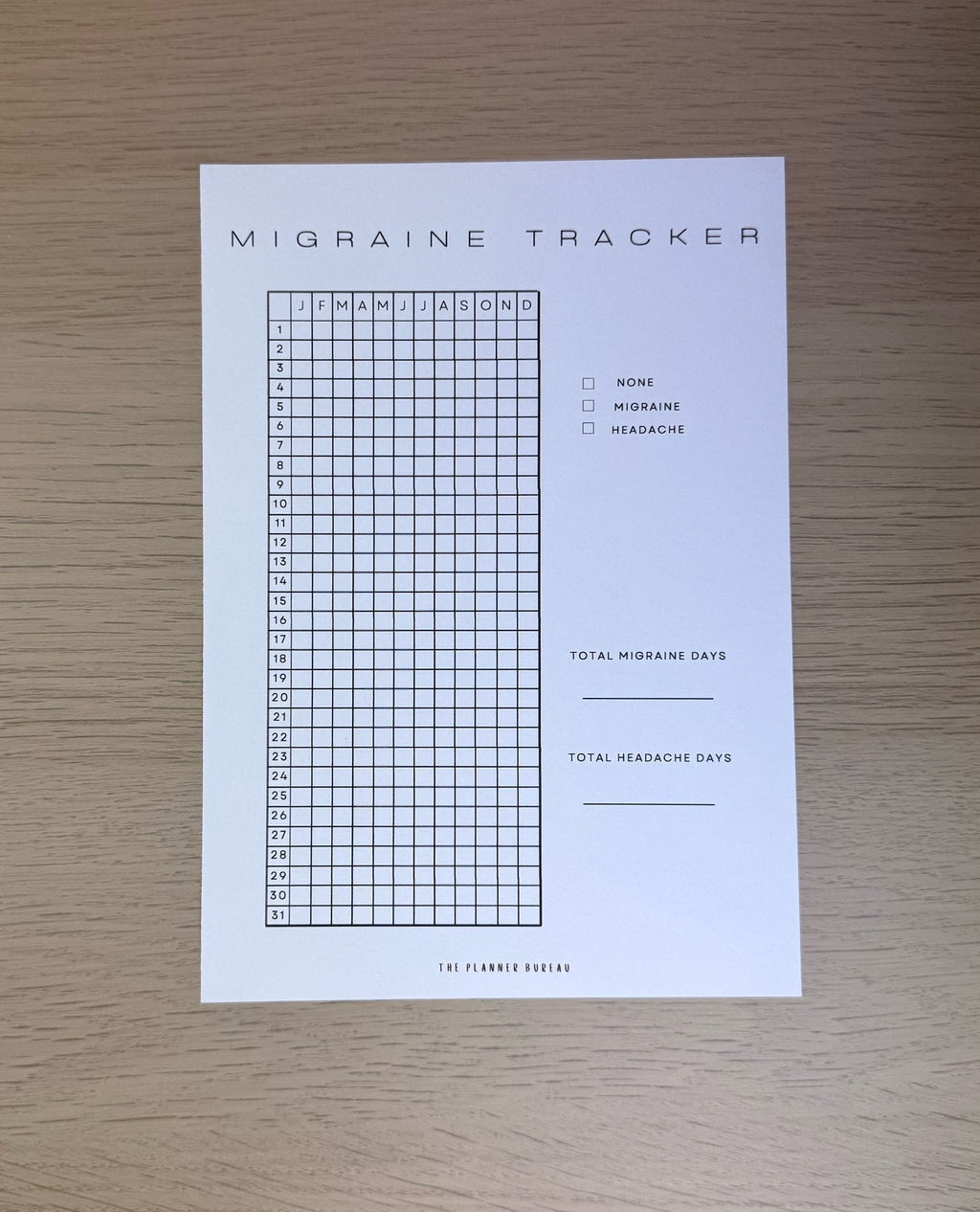 Migraine Tracker