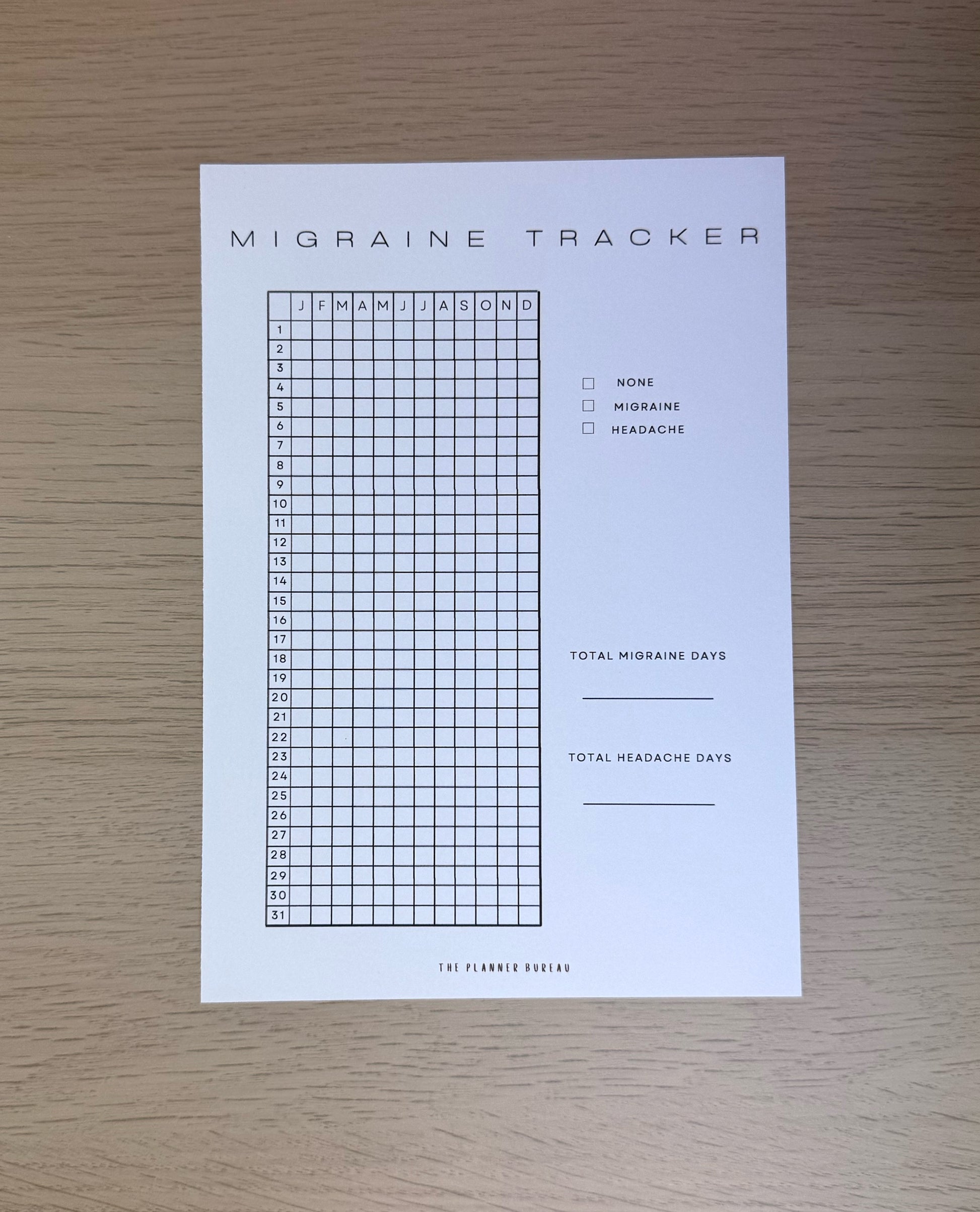 Migraine Tracker