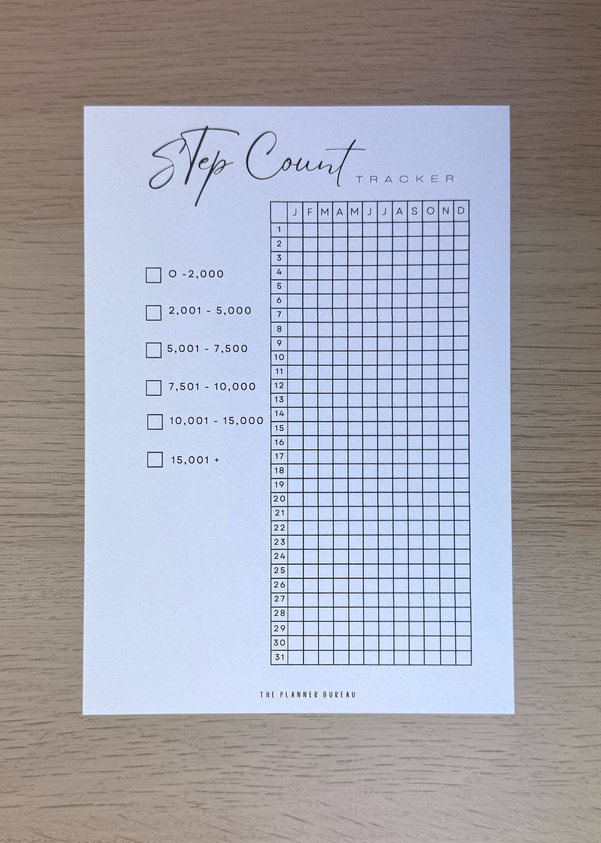 Step Count Tracker