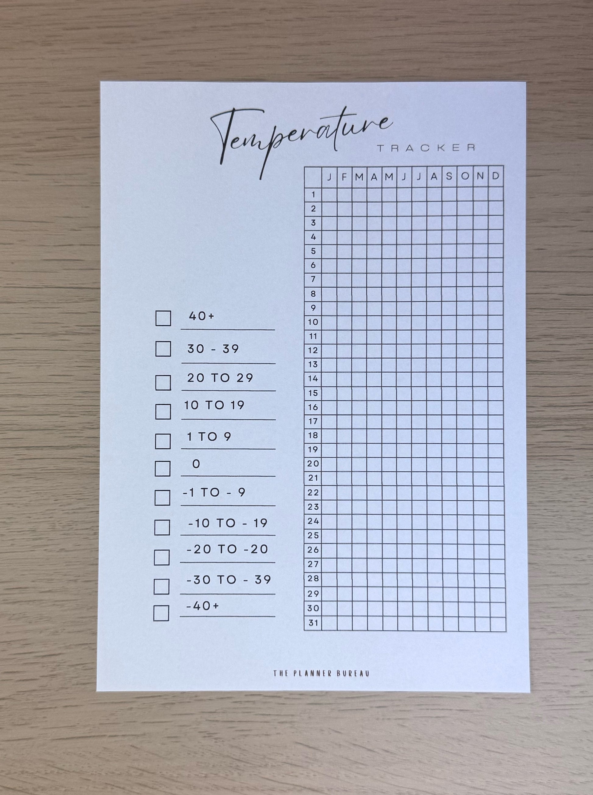 Temperature Tracker