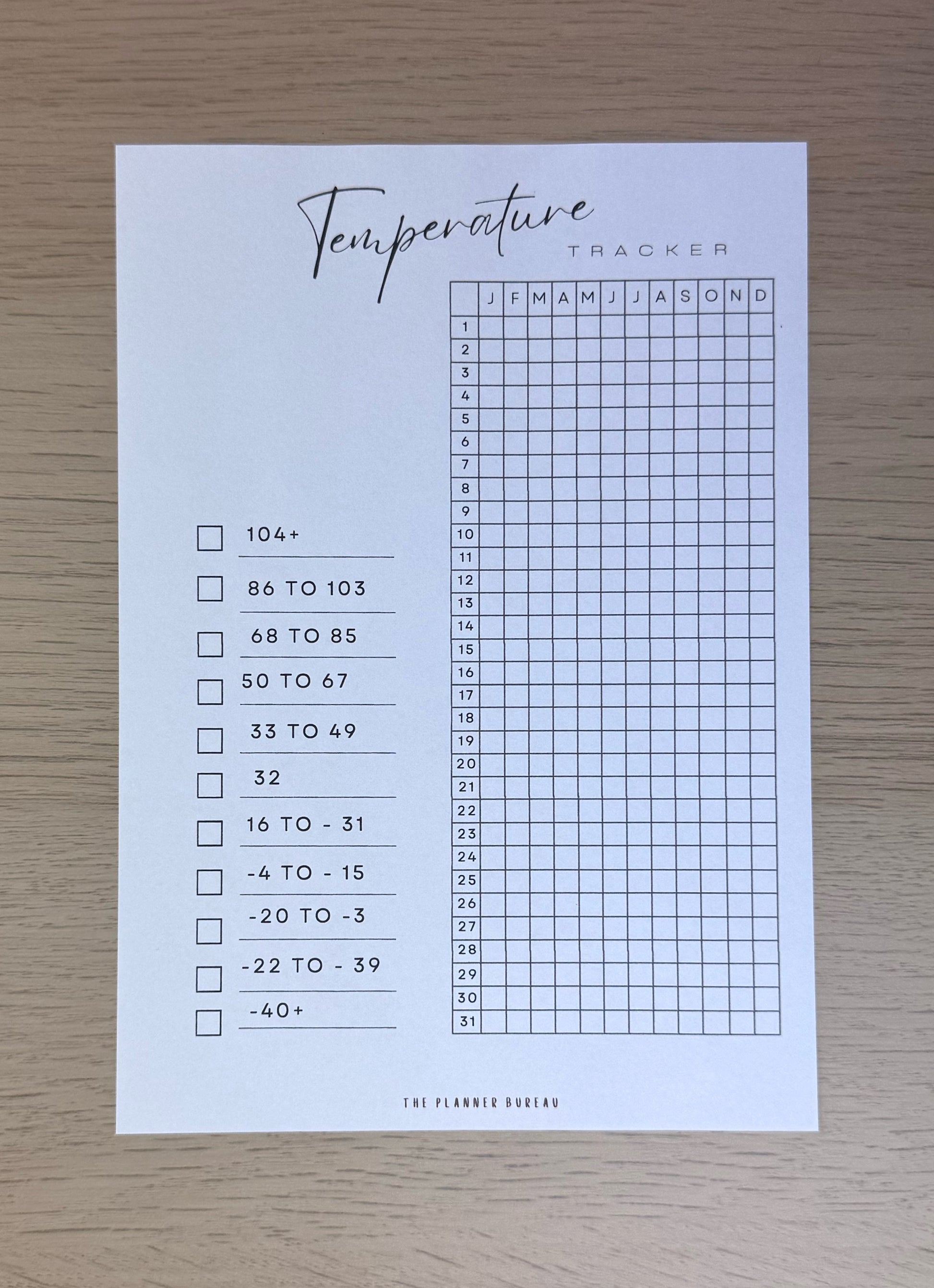 Temperature Tracker