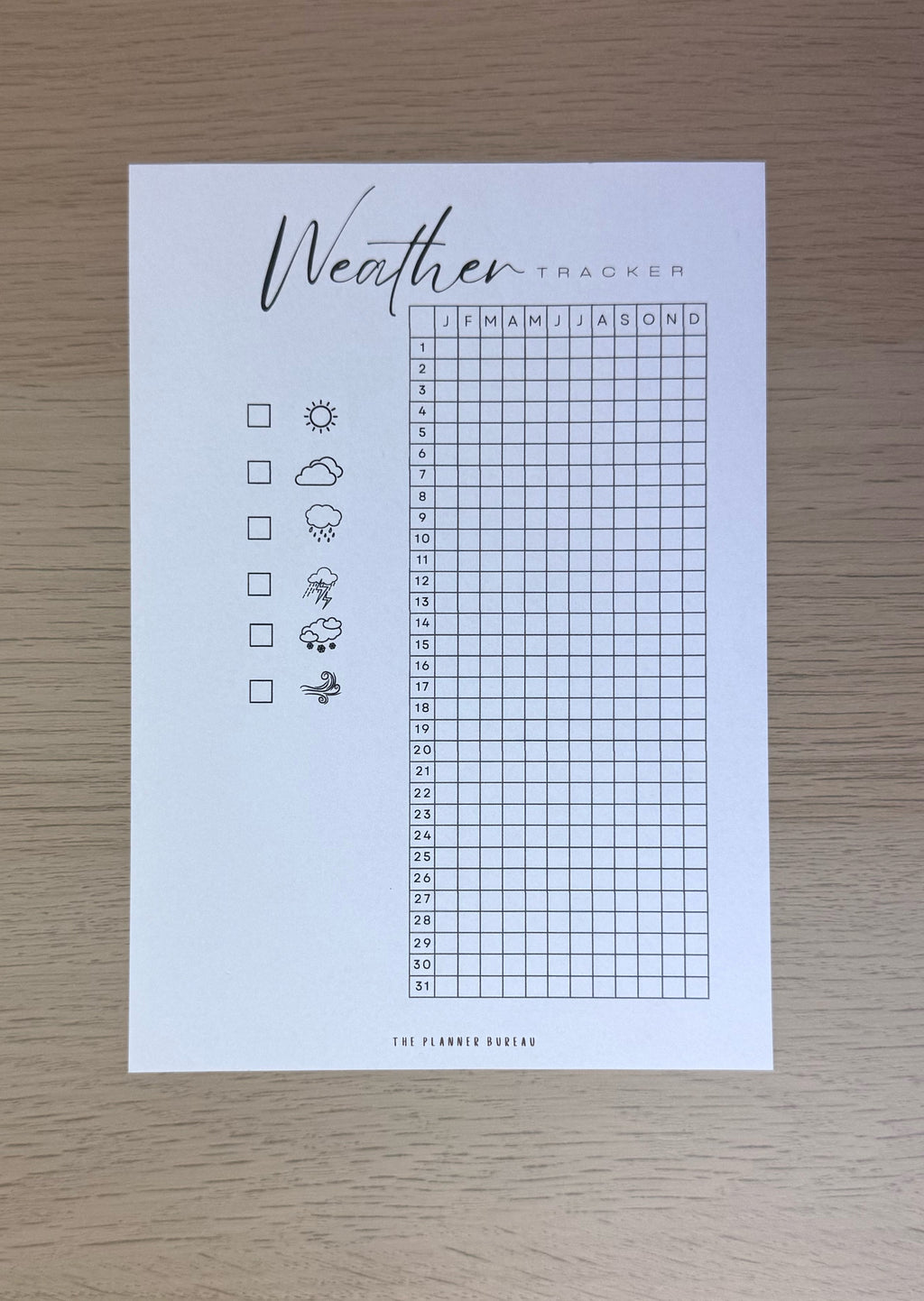 Weather Tracker