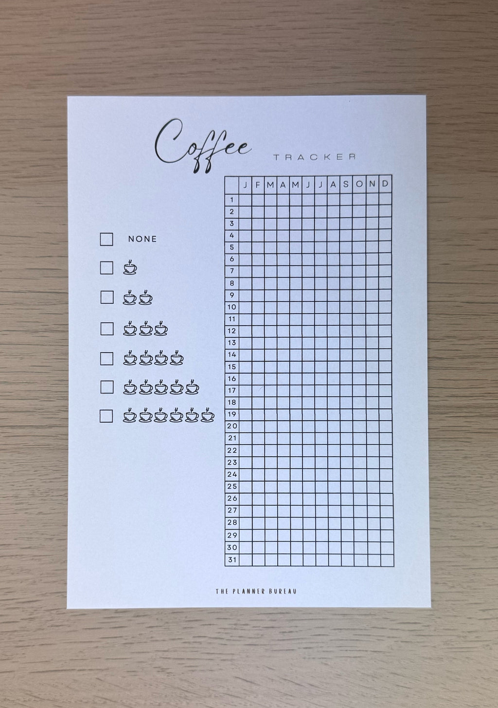 Coffee Tracker